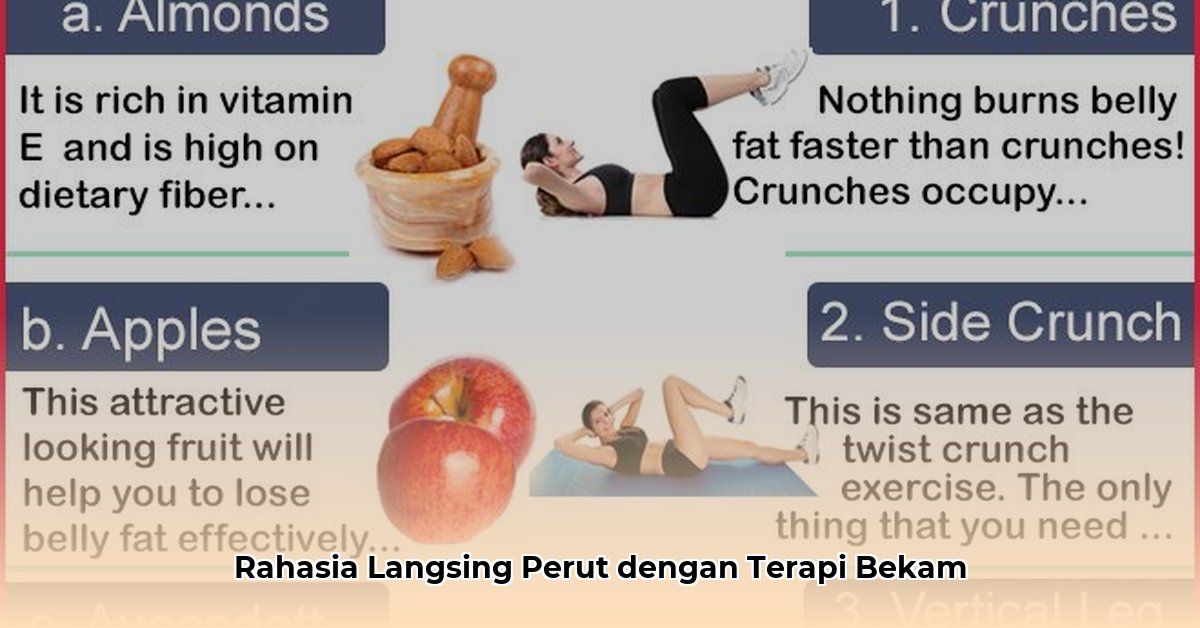 where to place cupping for weight loss in stomach